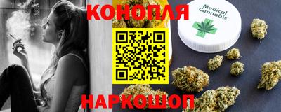 прущие грибы Кунгур